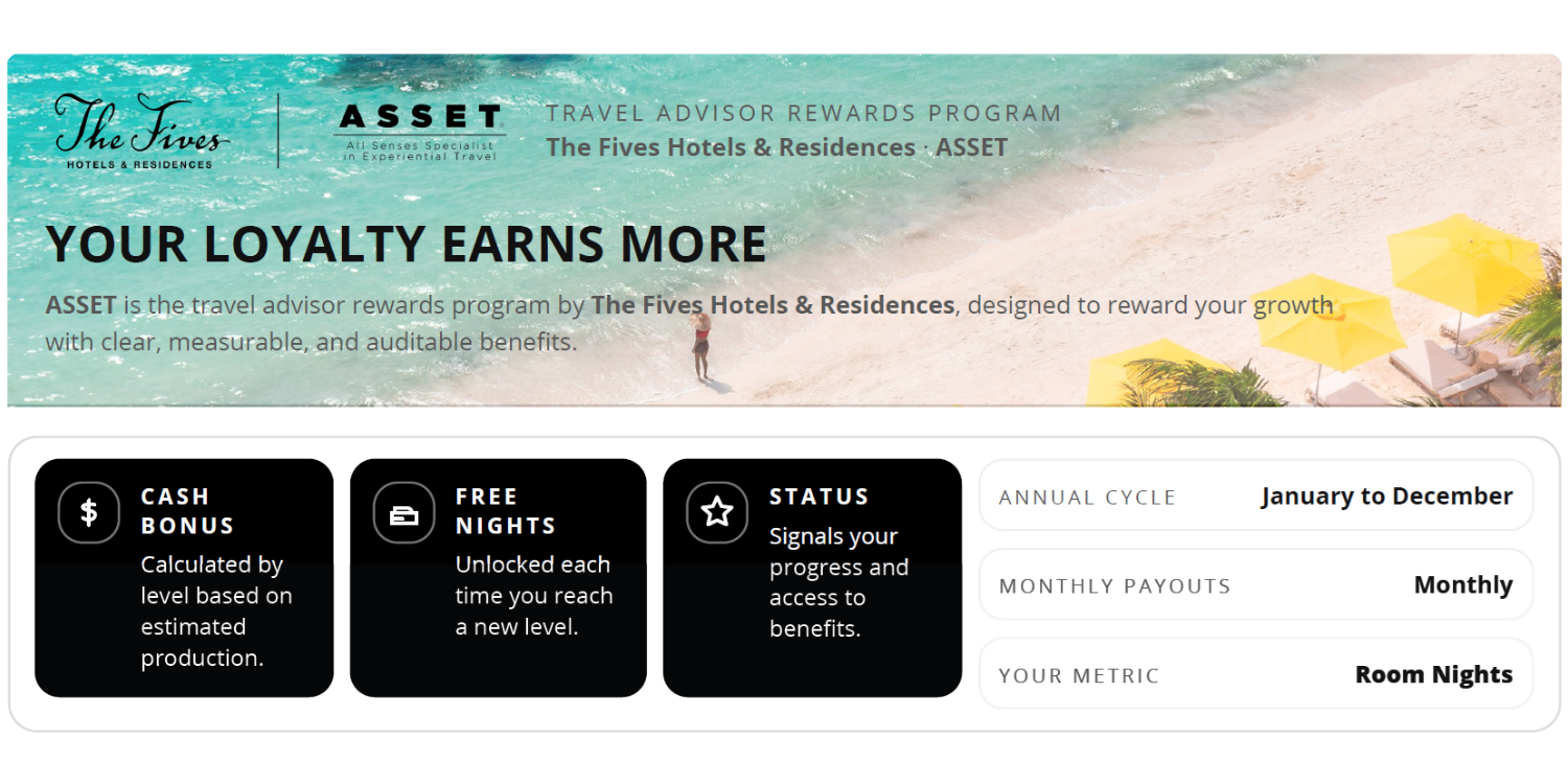 ASSET Reward Program Alta